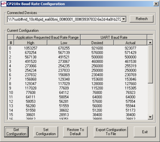 Screenshot of SIlabs config tool